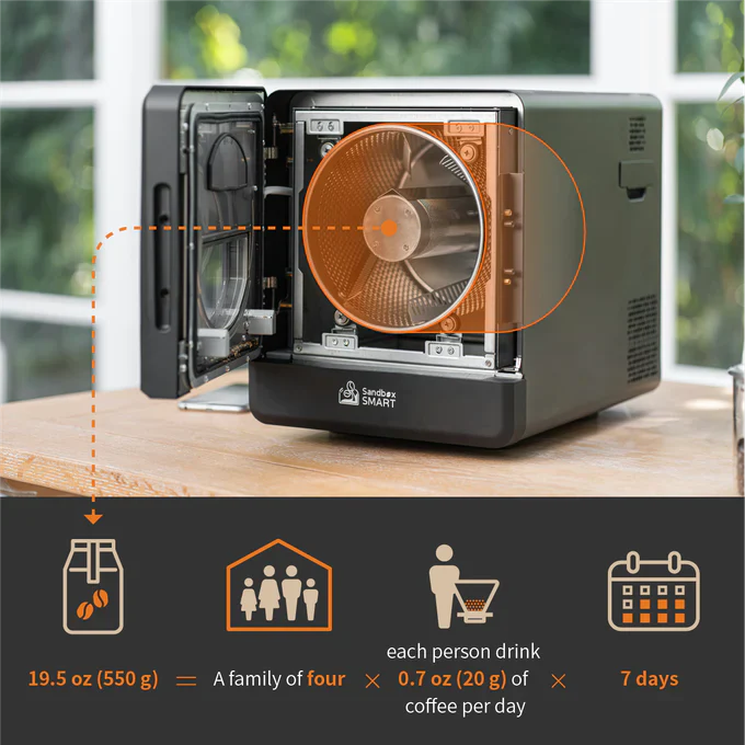 Sandbox Smart R2 Coffee Roaster with Coffee Bean Cooler - Image 9